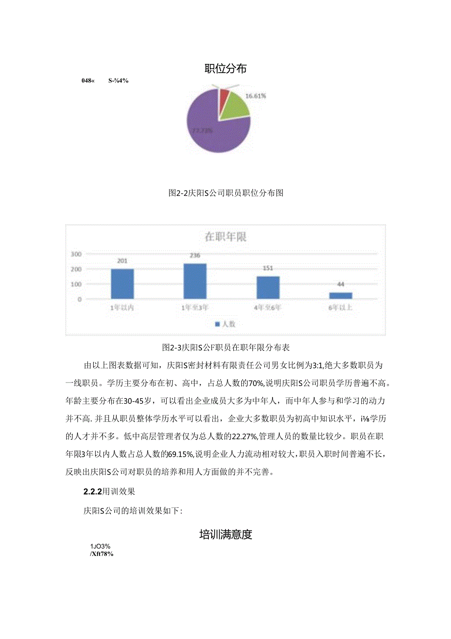 【《S公司职员培训存在的问题及优化策略（后附问卷）》10000字（论文）】.docx_第1页