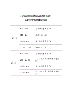 2024全国勘察设计注册工程师考试时间及规范.docx