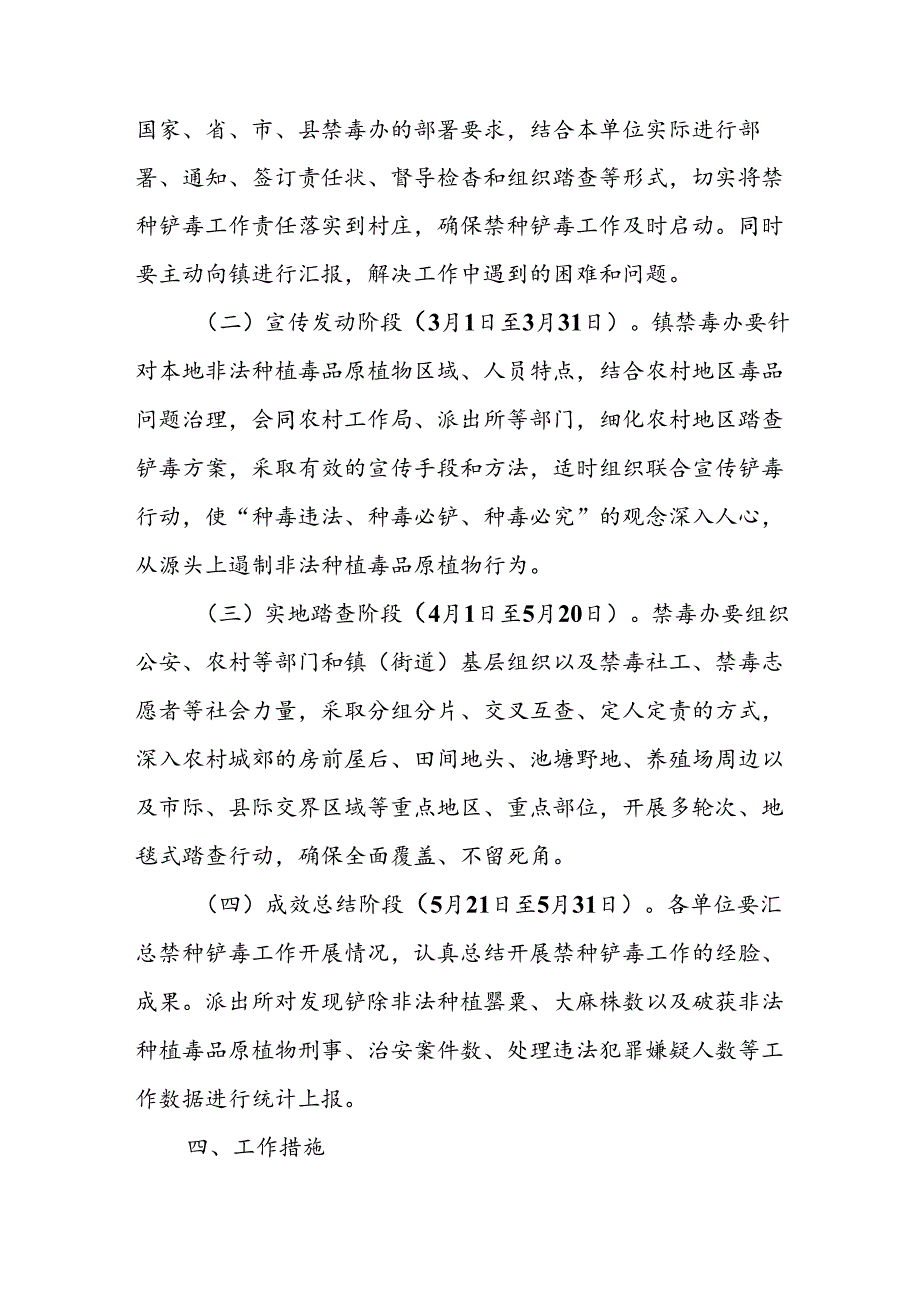 2024年XX镇禁种铲毒工作方案.docx_第2页