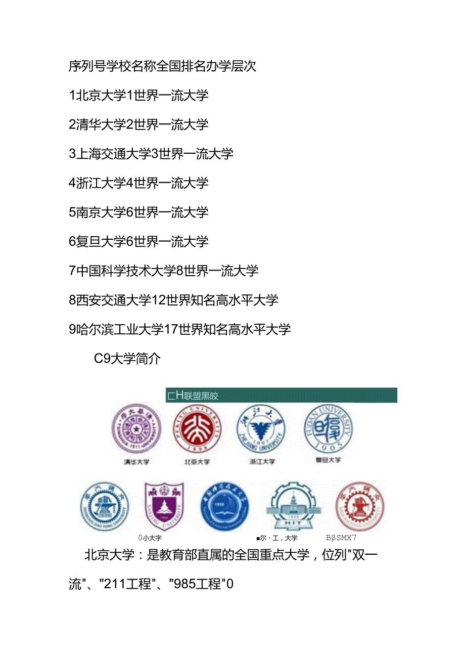 C9大学排名的顺序.docx_第2页