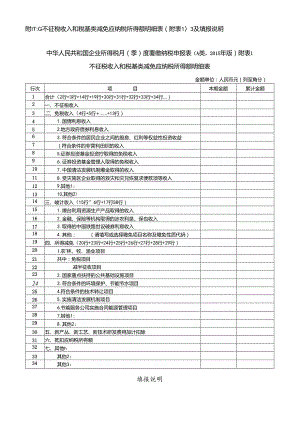 《中华人民共和国企业所得税月(季)度预缴纳税申报表(A类)》.docx