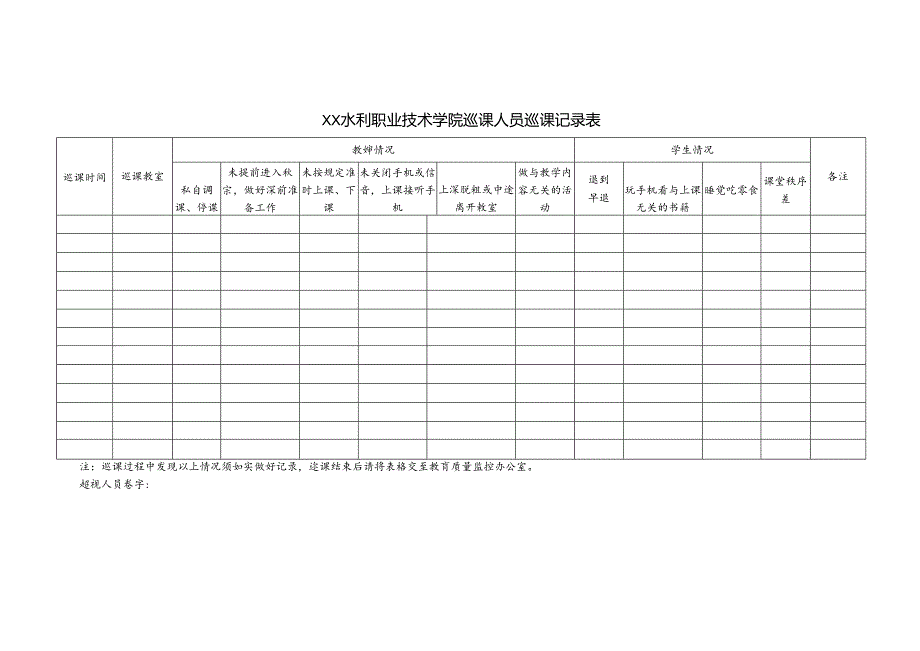 XX水利职业技术学院巡课人员巡课记录表（2024年）.docx_第1页