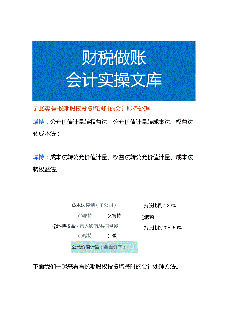 记账实操-长期股权投资增减时的会计账务处理.docx_第1页