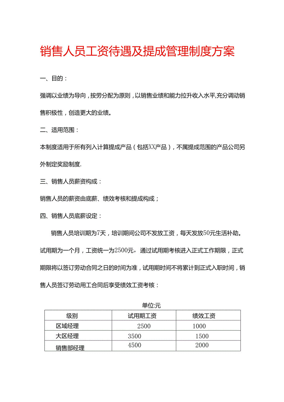 销售人员工资待遇及提成核算方案.docx_第1页