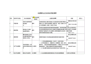 金属粉尘企业安全风险辨识分级管控清单模板.docx