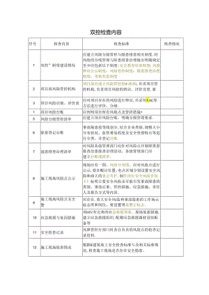 双控检查内容.docx