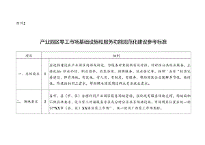 产业园区零工市场基础设施和服务功能规范化建设参考标准.docx