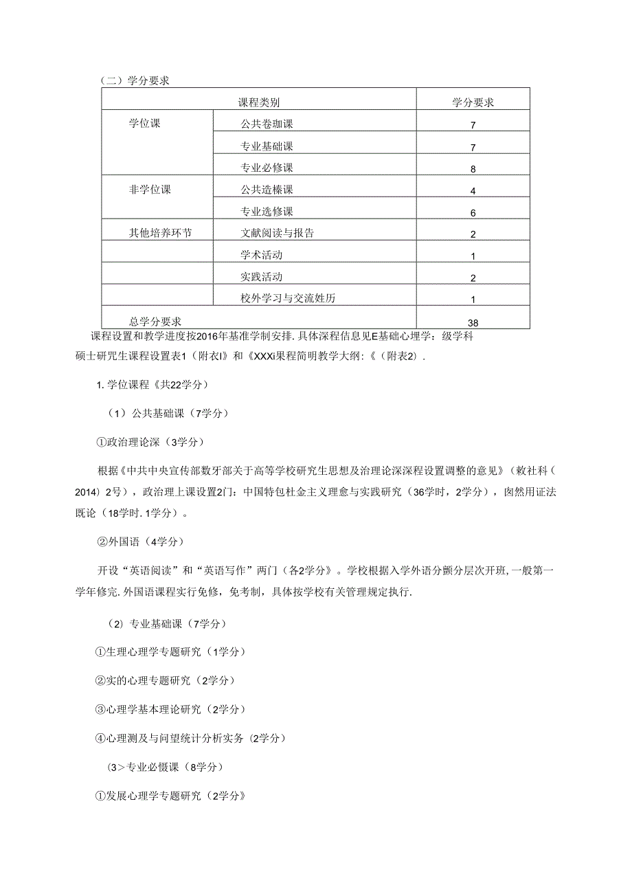 基础心理学学科（0402）硕士研究生培养方案.docx_第3页