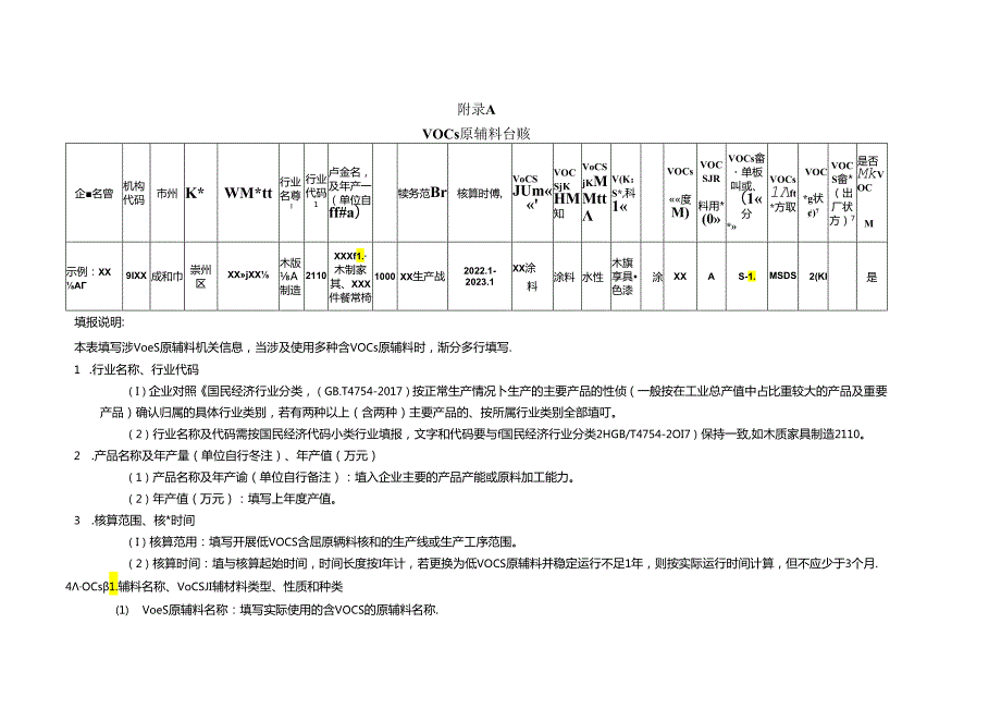 四川重点行业低挥发性有机物原辅料核算核查VOCs原辅料台账、企业低VOCs含量核算报告大纲及编写说明、意见表.docx_第1页