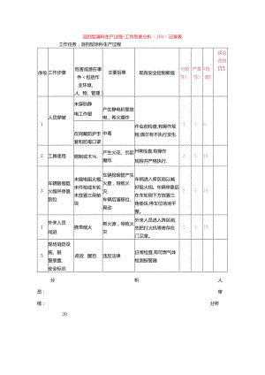 溶剂型涂料生产过程-工作危害分析（JHA）记录表.docx