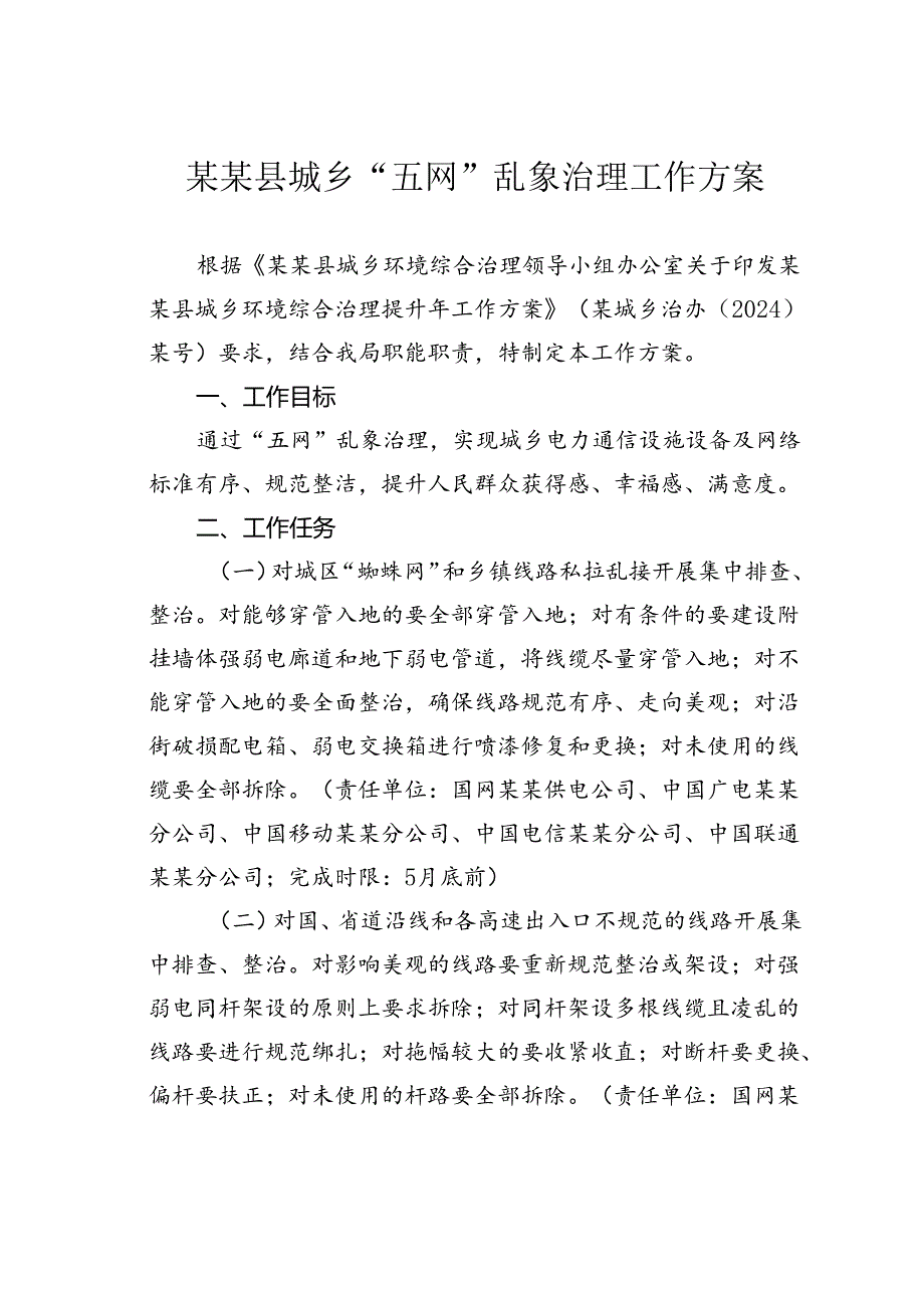 某某县城乡“五网”乱象治理工作方案.docx_第1页