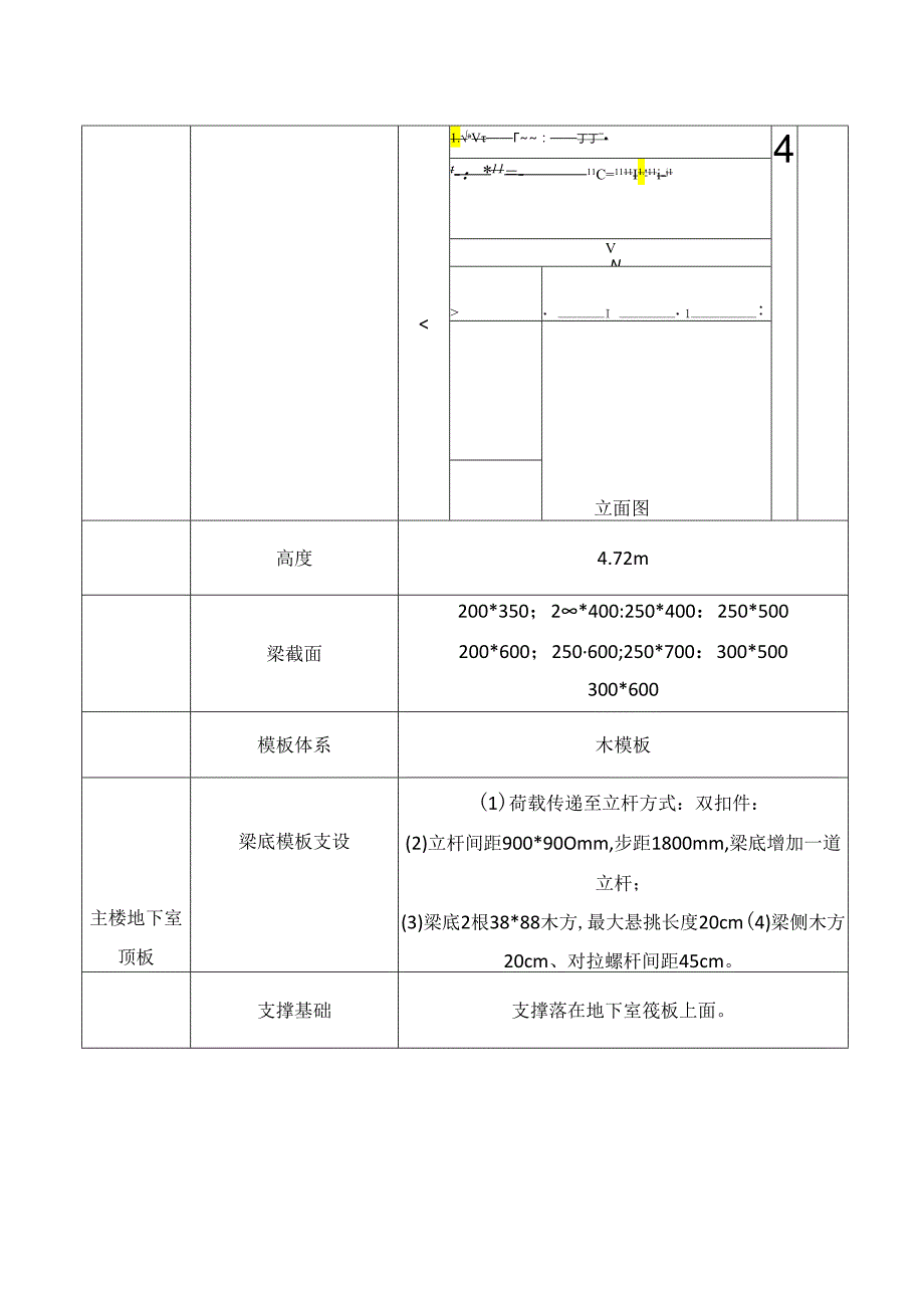 地下室顶板模板施工方案技术交底.docx_第2页