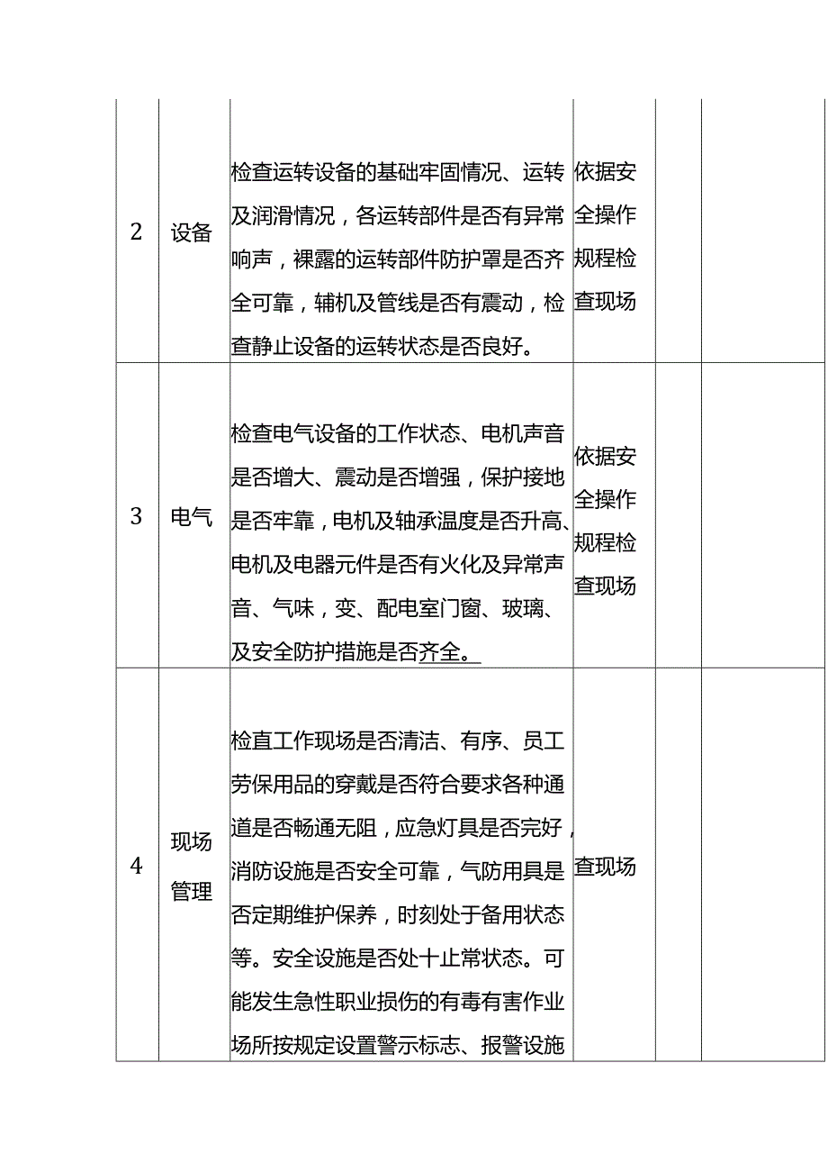 管理人员巡回安全检查表模板.docx_第2页