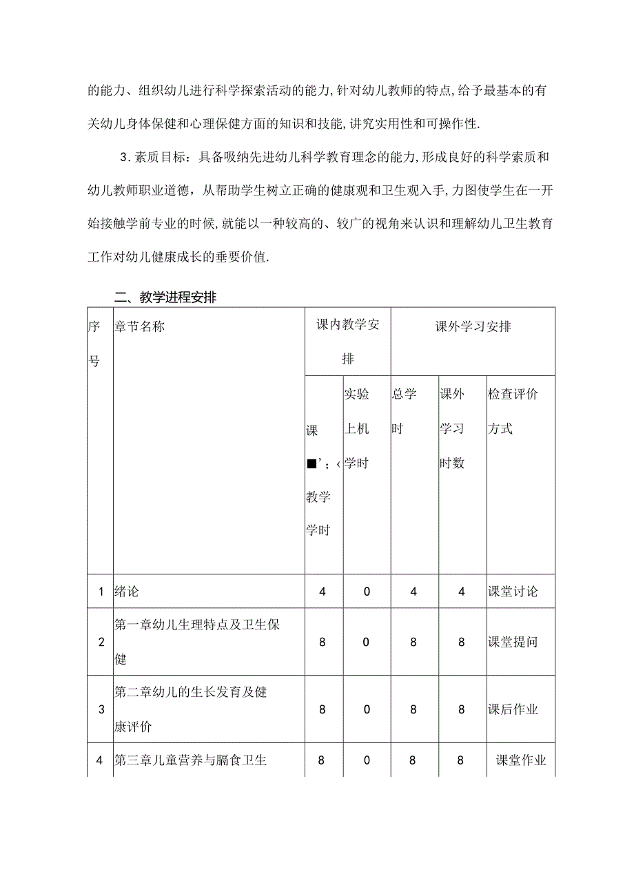 学前卫生学课程大纲.docx_第2页