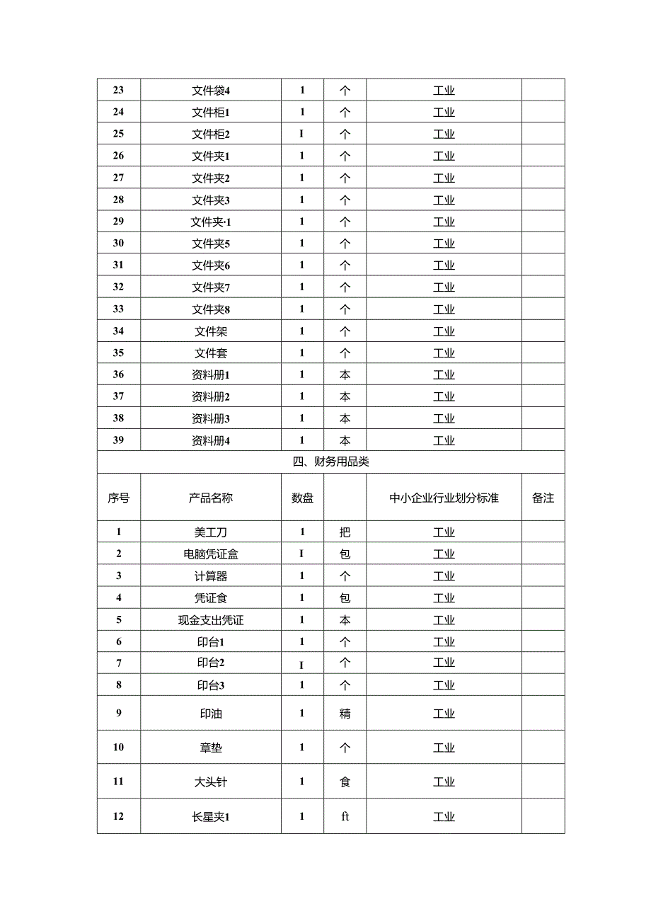 货物清单.docx_第3页