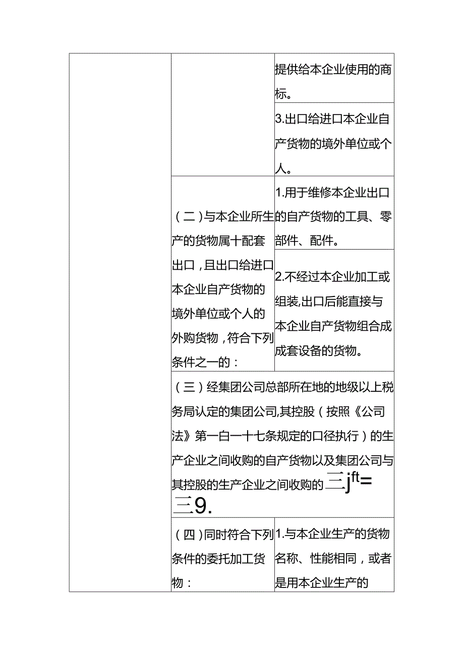 记账实操-生产企业出口视同自产货物的会计处理.docx_第3页