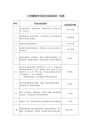 小学暑假学生综合实践活动一览表.docx