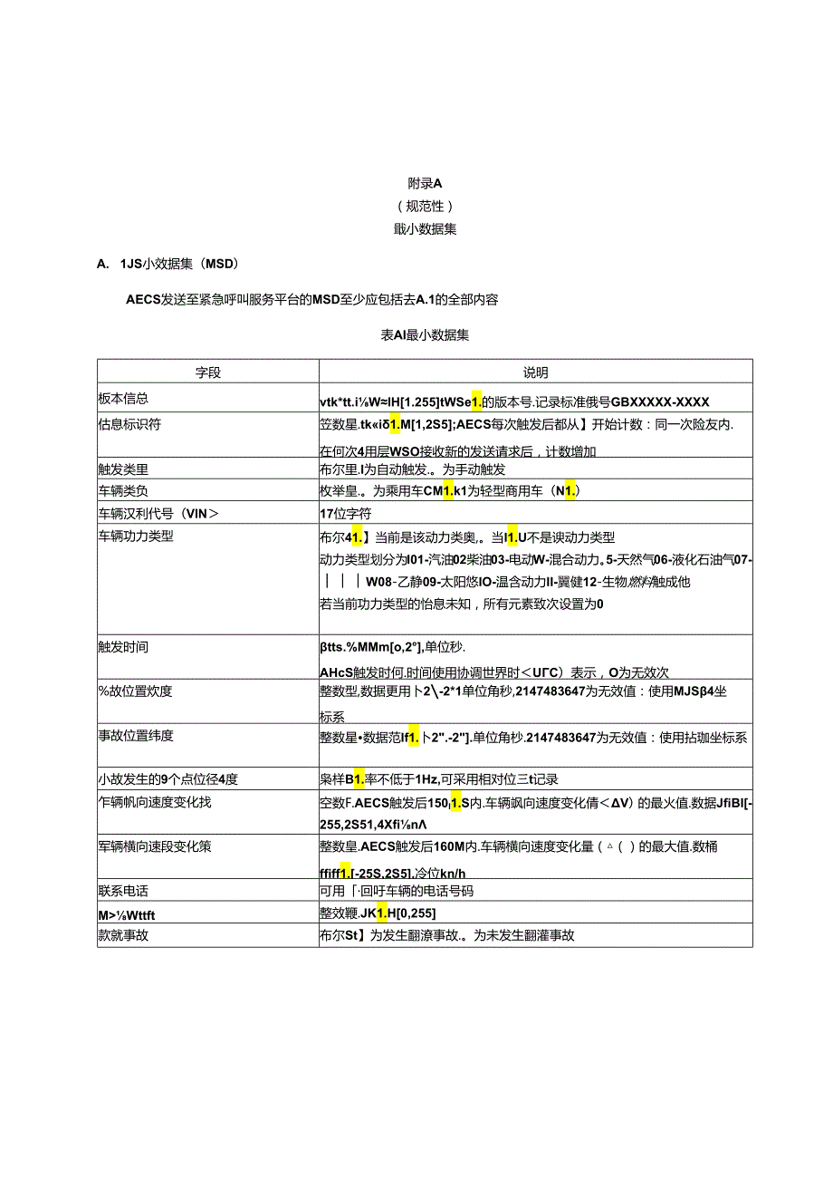 车载事故紧急呼叫系统自动触发试验方法.docx_第1页