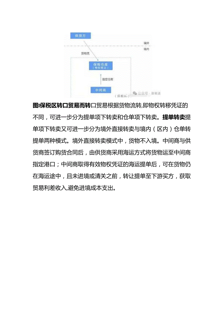 记账实操-转口贸易业务模式的账务处理.docx_第2页