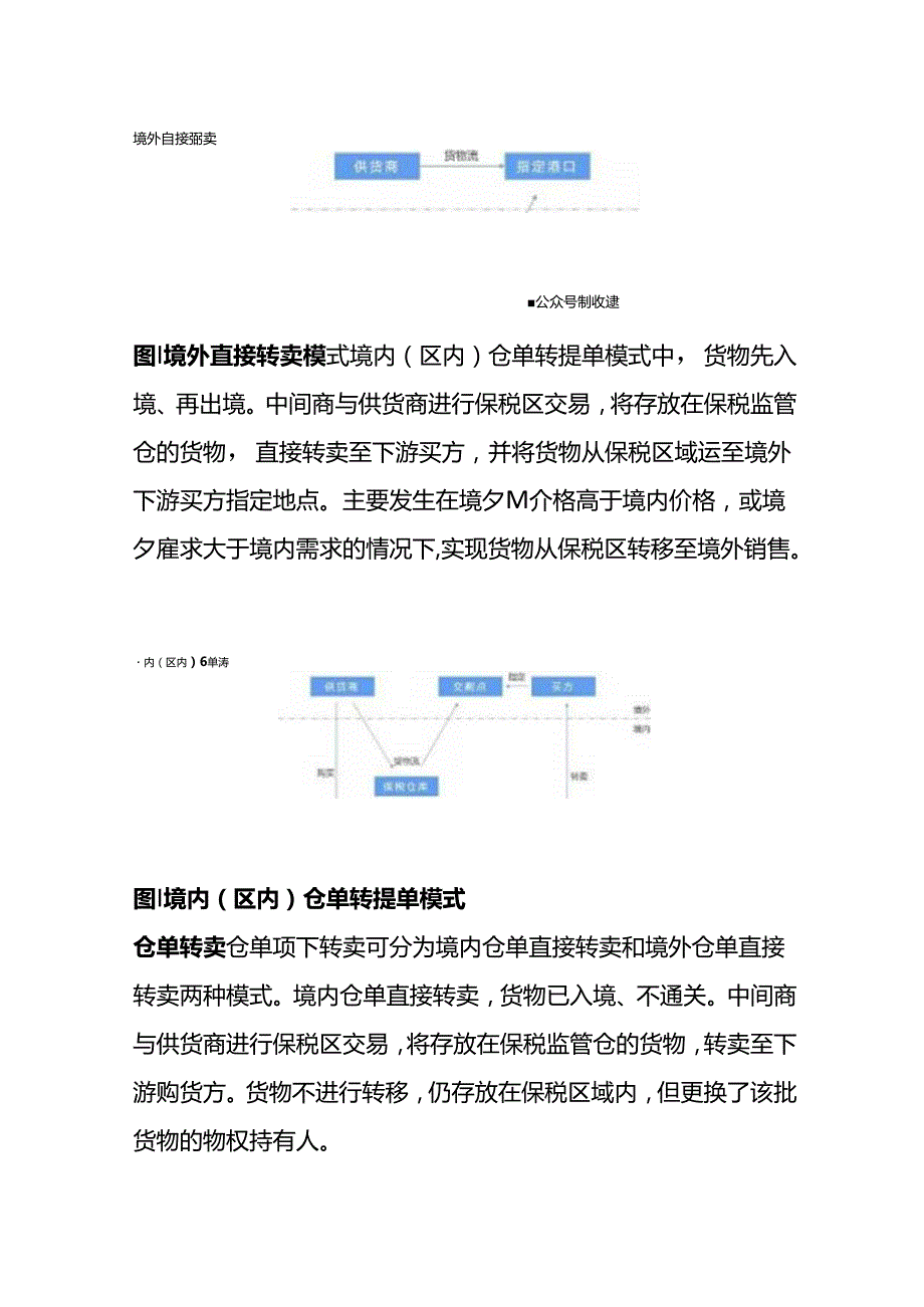 记账实操-转口贸易业务模式的账务处理.docx_第3页