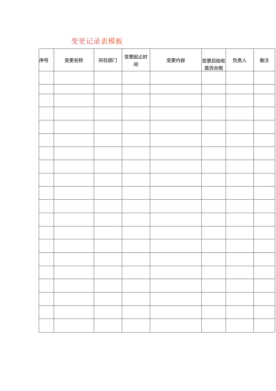 变更记录表模板.docx_第1页