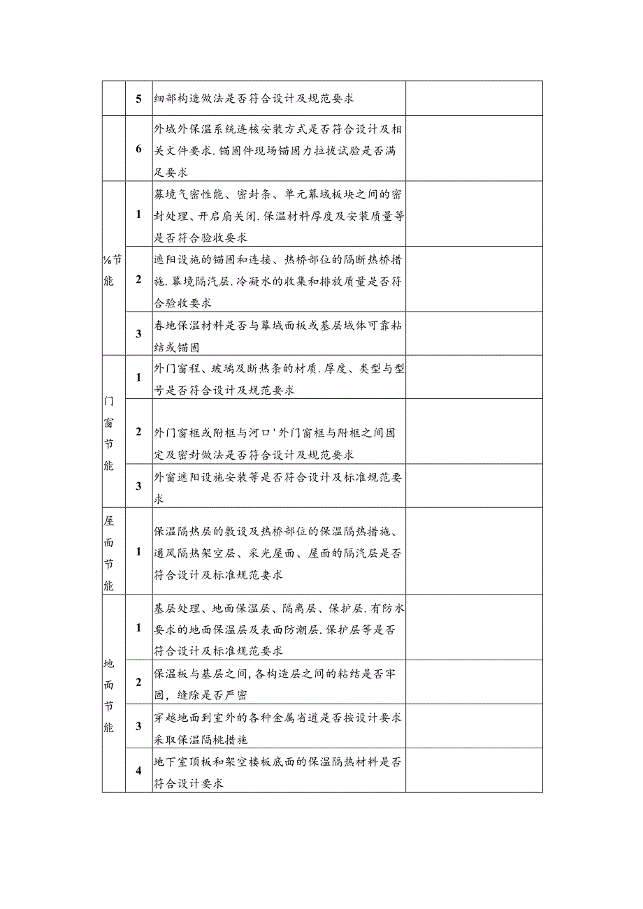 建筑节能检查表.docx_第2页