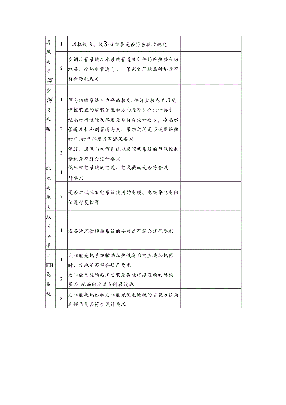 建筑节能检查表.docx_第3页