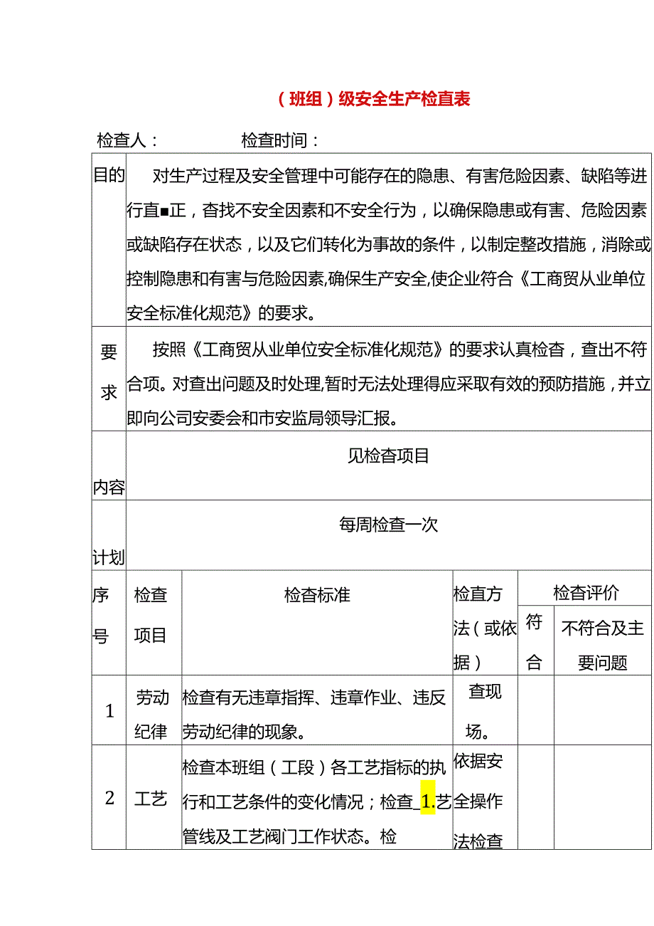 （班组）级安全检查表.docx_第1页