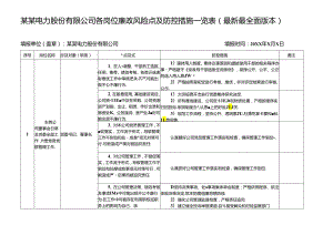 某某电力股份有限公司各岗位廉政风险点及防控措施一览表（最新最全面版本）.docx