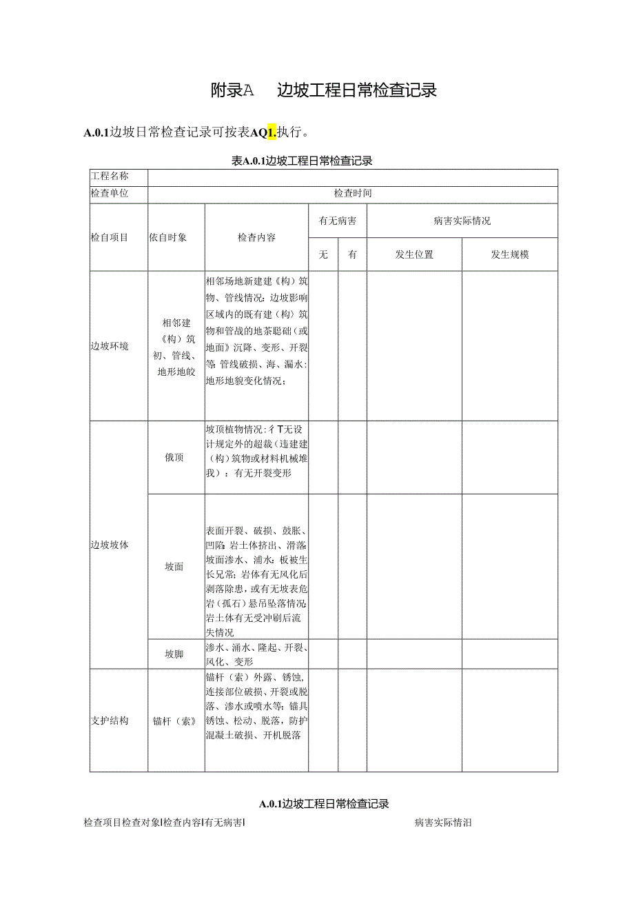 建筑高边坡工程日常、特殊检查记录、健康度评价记录、维护与修缮记录.docx_第1页