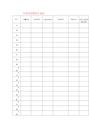 年度培训教育计划表模板.docx