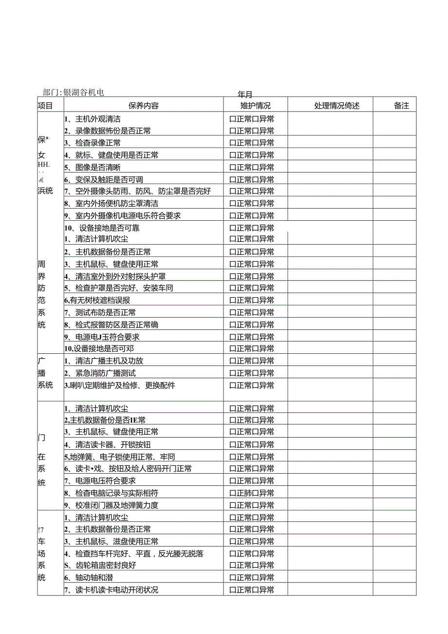 智能化设备维修保养记录表.docx_第1页