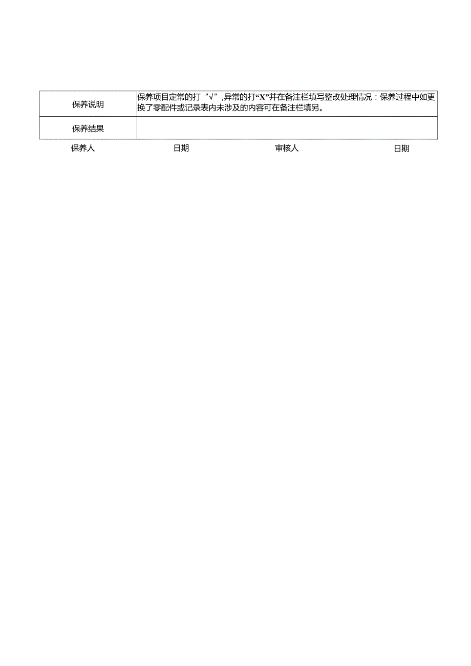 智能化设备维修保养记录表.docx_第3页