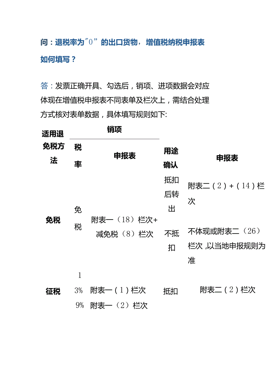 记账实操-退税率为“0”的出口货物取得专票或海关缴款书进项税额如何处理.docx_第2页