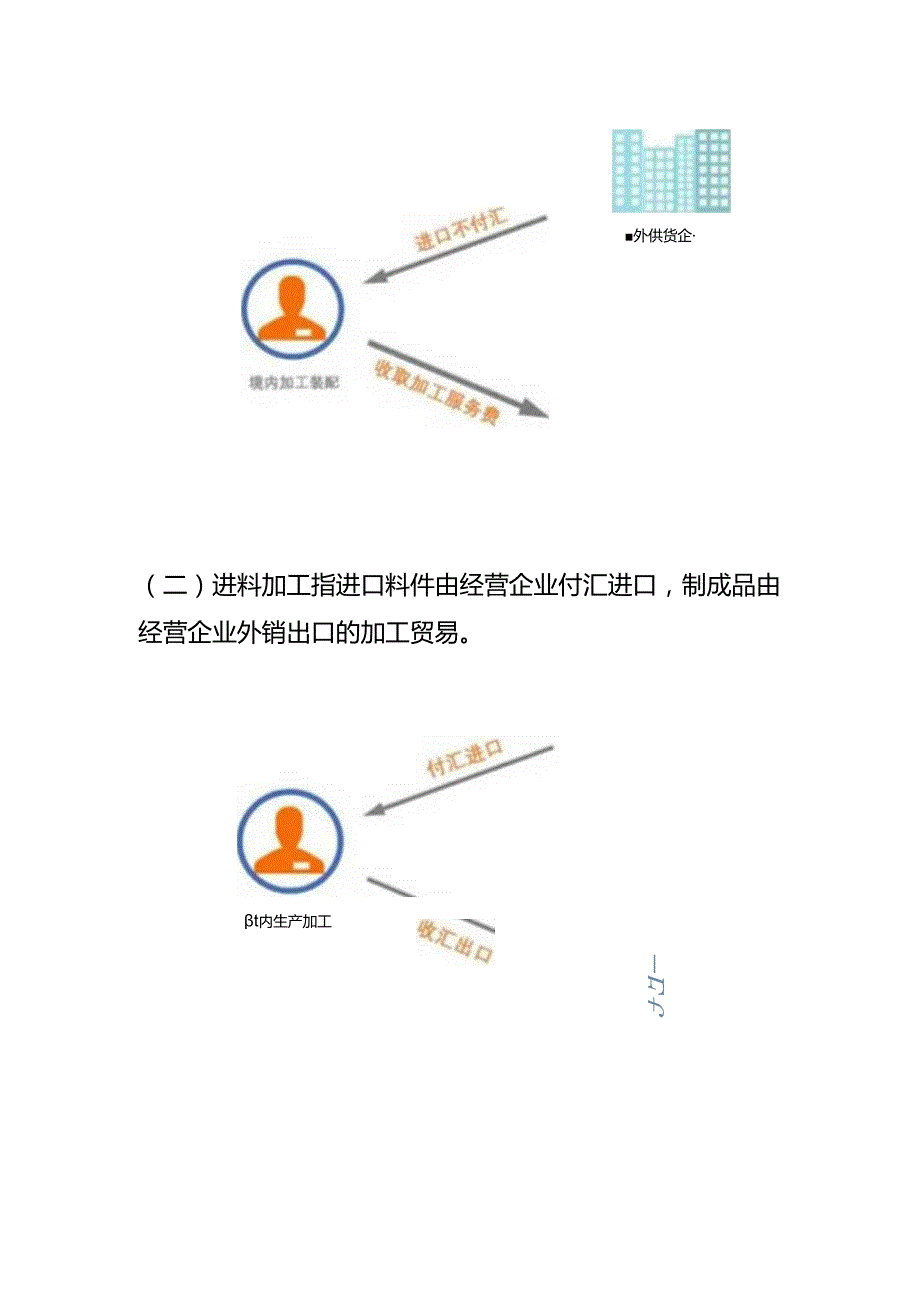 记账实操-来料加工、进料加工退（免）税的账务处理.docx_第2页