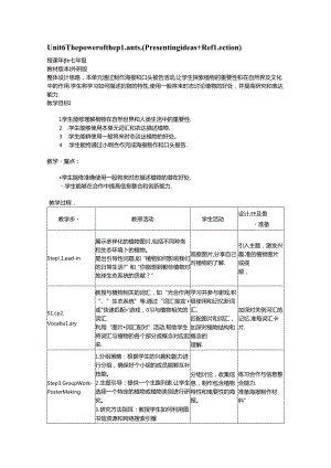 Unit 6 The power of the plantsPresenting ideas Reflection教学设计教学设计外研版2024七上.docx