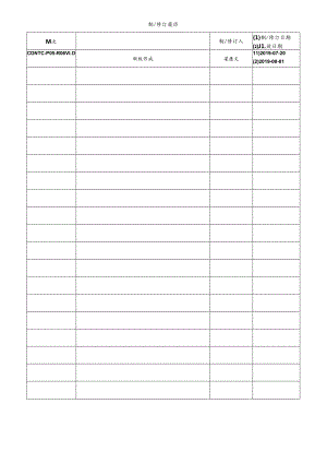 CDNTC-P05-R06 设备报废申请表 V1.0.docx