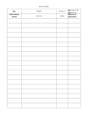 CDNTC-WI-D01-R01 接地系统电阻测量记录表 V1.0.docx