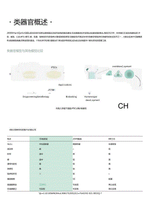 3D类器官研究手册.docx