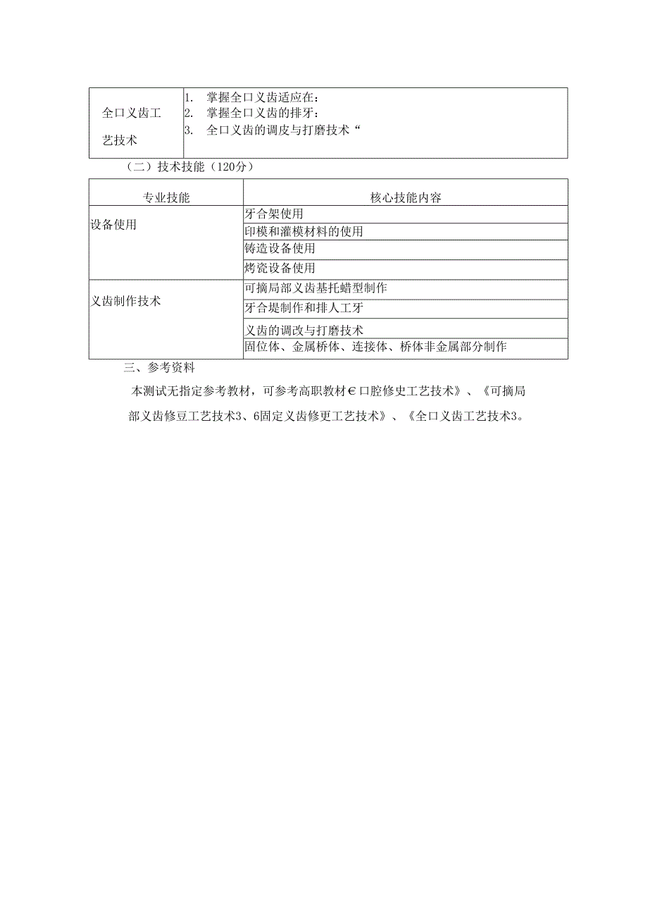 2024年分类考试招生口腔医学技术专业职业技能测试大纲.docx_第2页