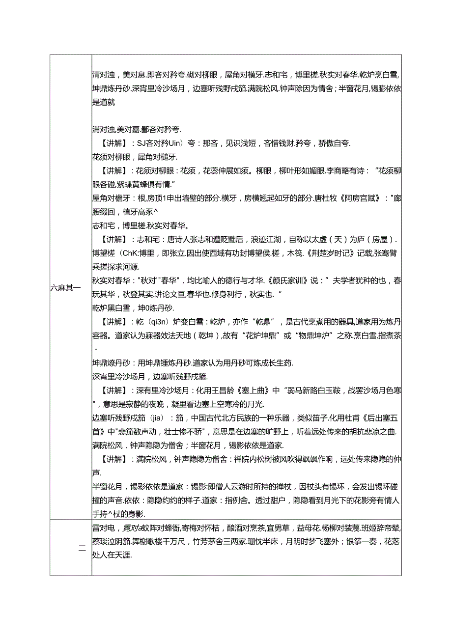 6.《笠翁对韵》六麻教案 国学经典.docx_第2页