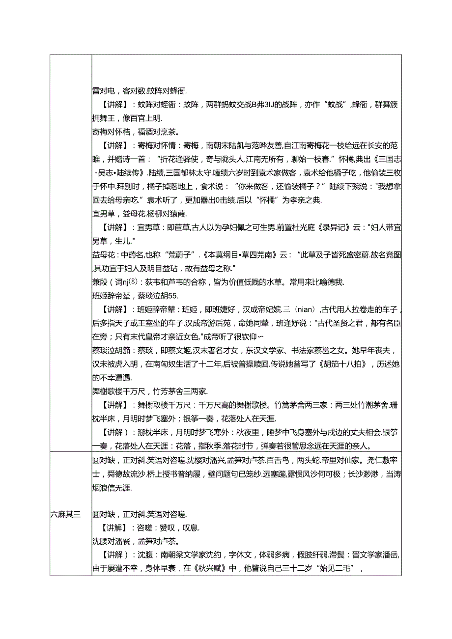 6.《笠翁对韵》六麻教案 国学经典.docx_第3页