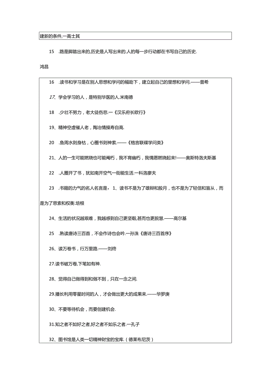 2024年书籍的名言警句.docx_第3页