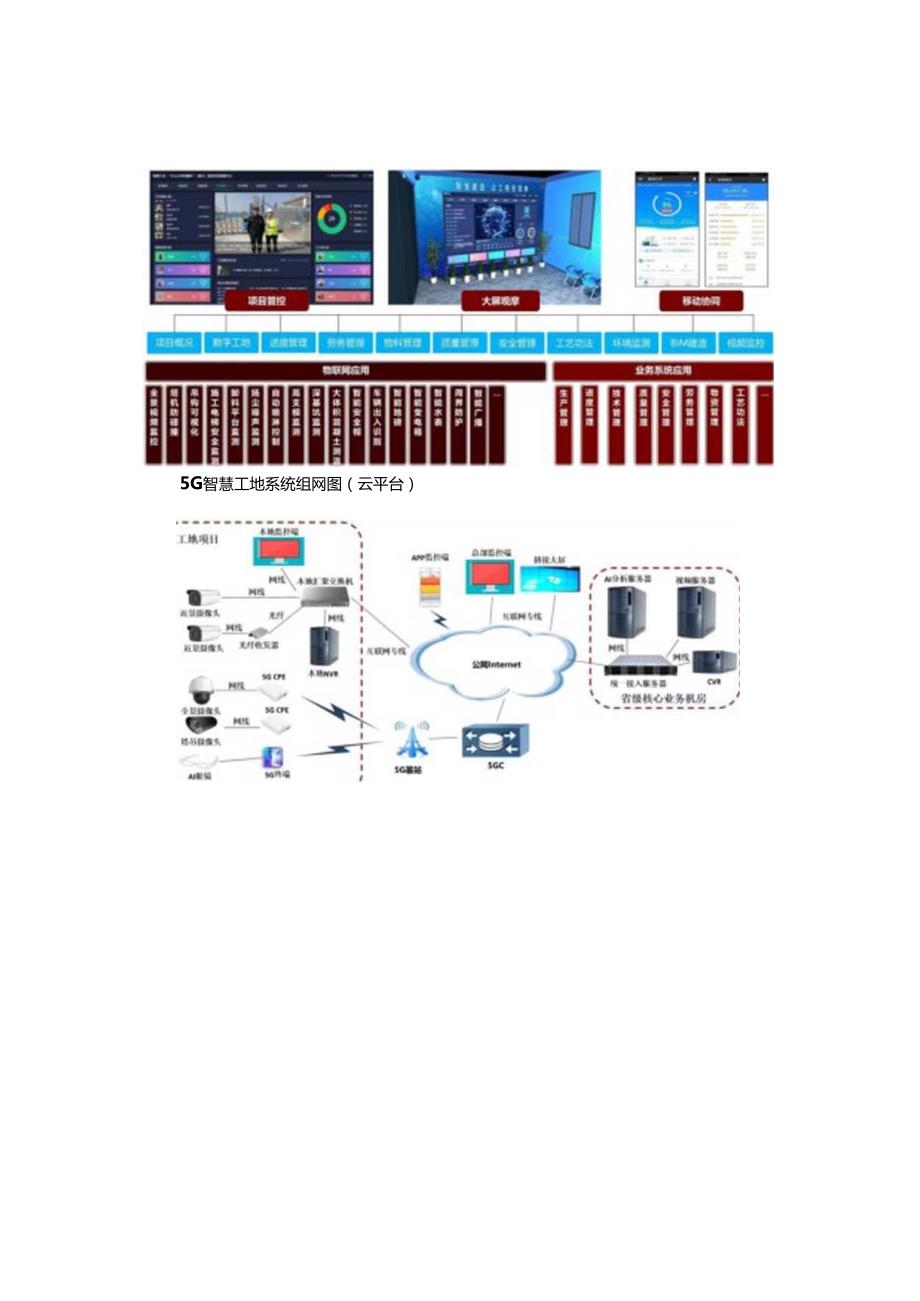 5G和新基建赋能智慧工地整体解决方案双份材料.docx_第3页