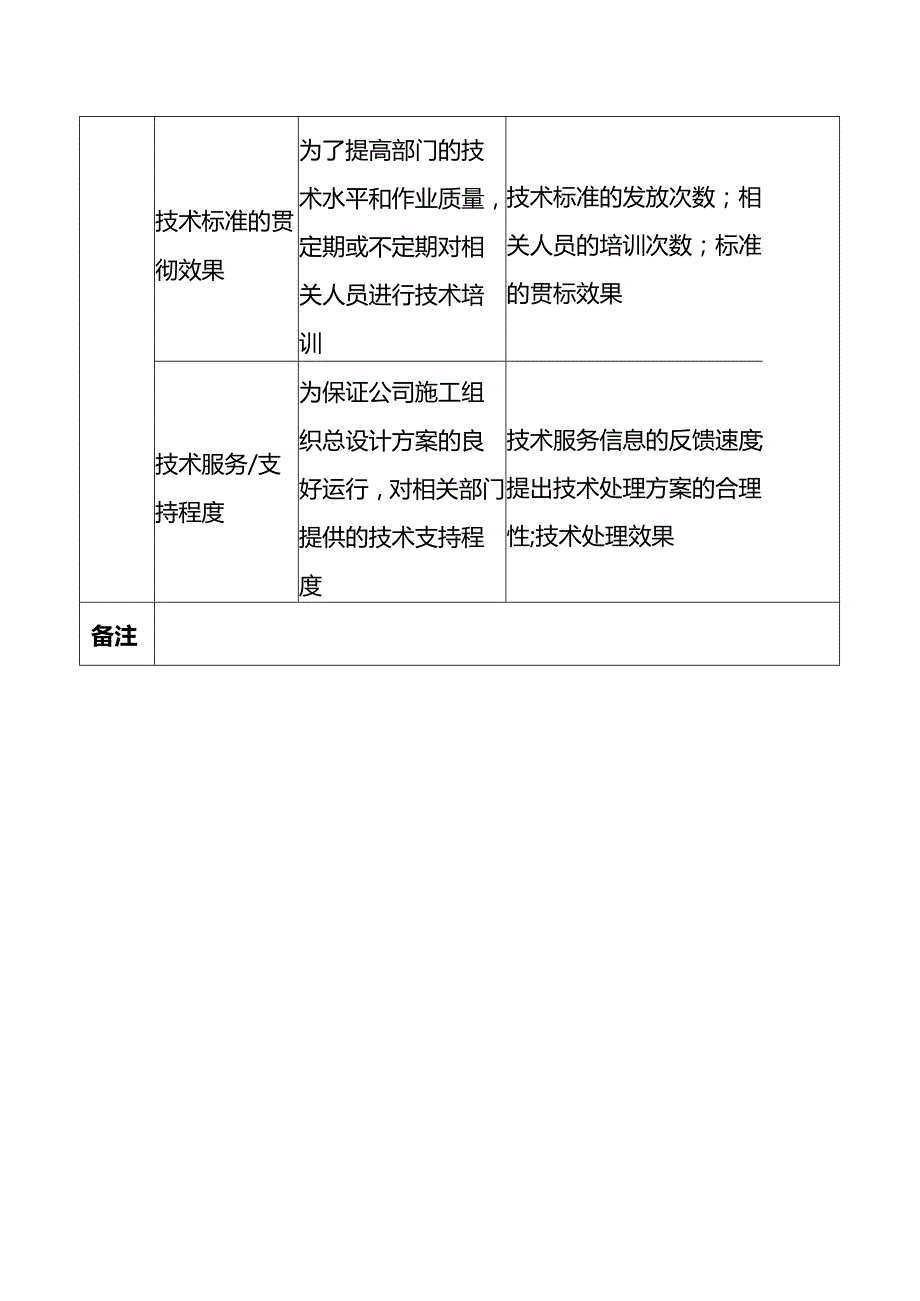 Loading... -- 稻壳阅读器(52).docx_第2页