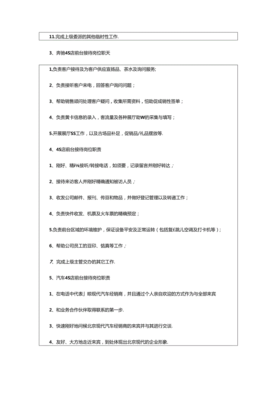 2024年4s店前台接待岗位职责（共5篇）.docx_第2页