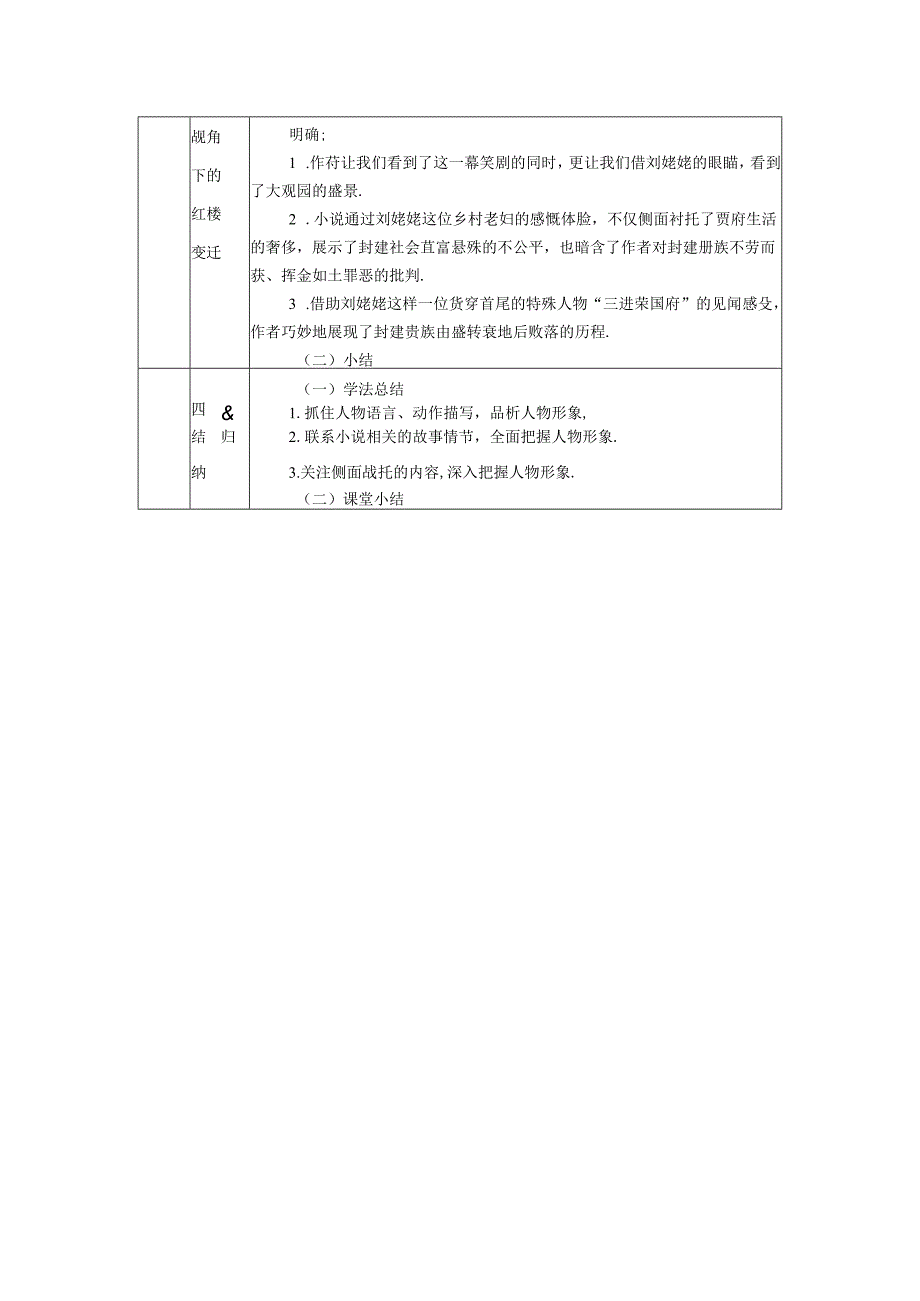 《刘姥姥进大观园》的人物塑造教案.docx_第2页