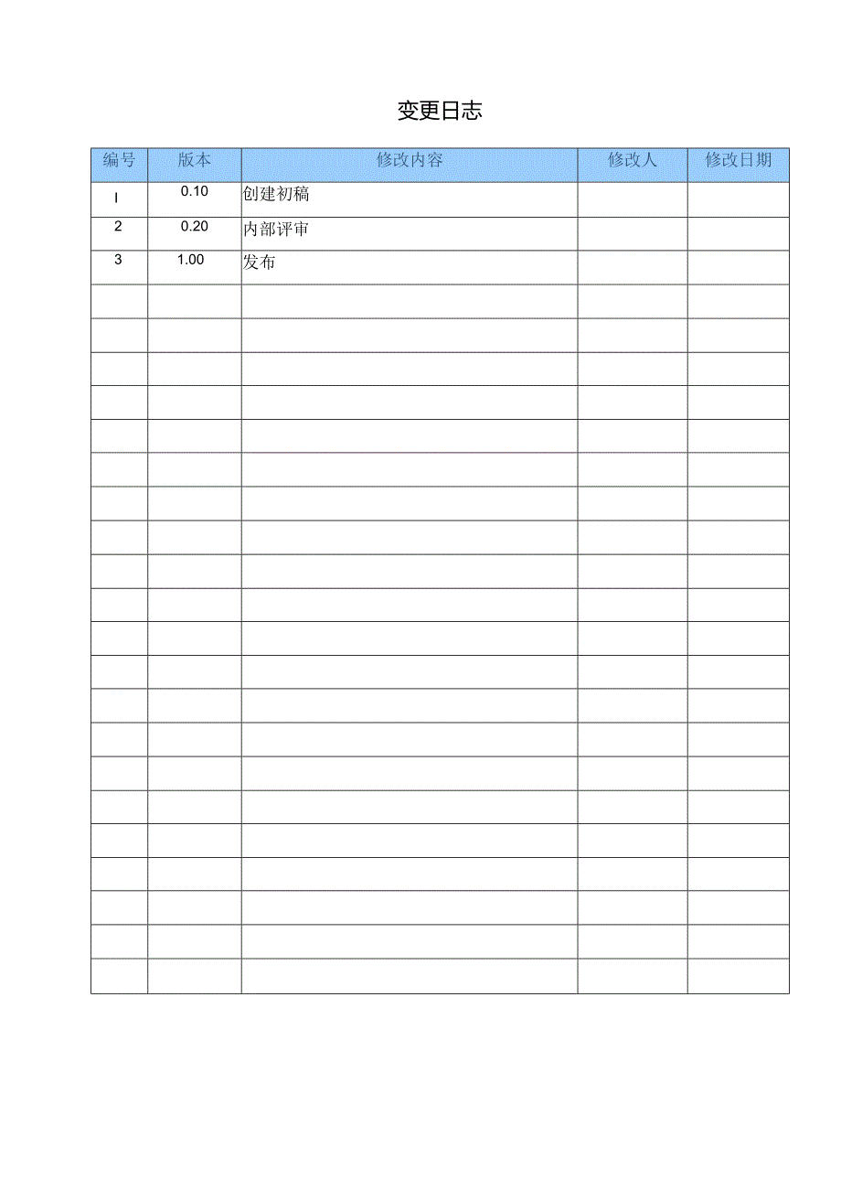 CMMI_项目验收计划 V1.00.docx_第2页