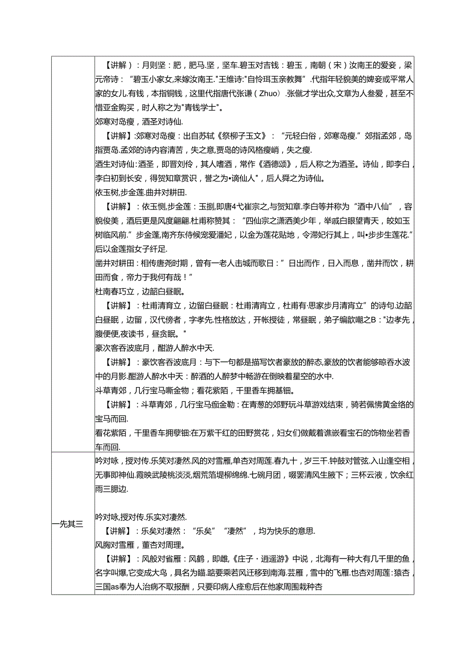 1.《笠翁对韵》一先教案 国学经典.docx_第3页