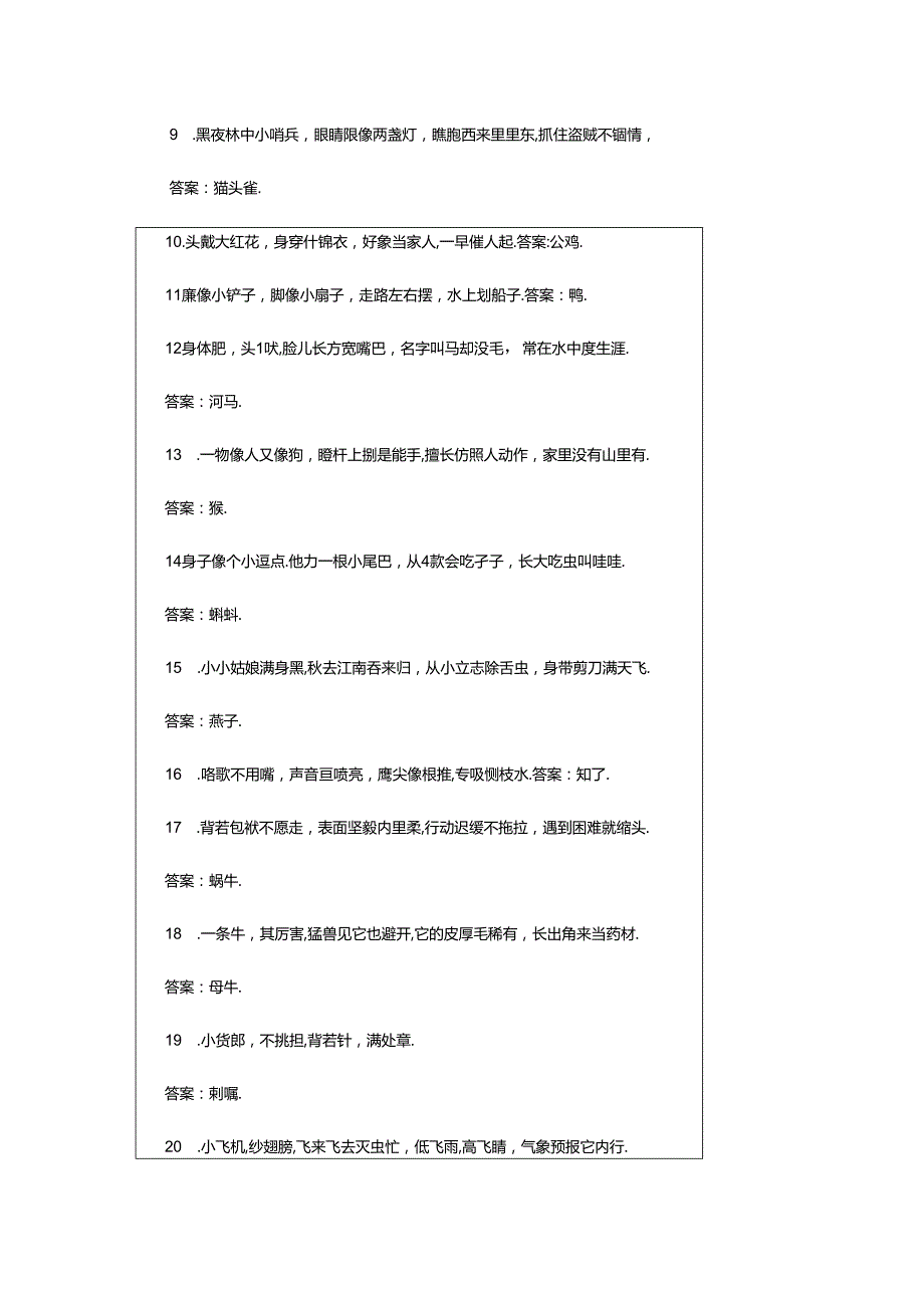 2024年36种动物猜谜语答案（通用9篇）.docx_第2页